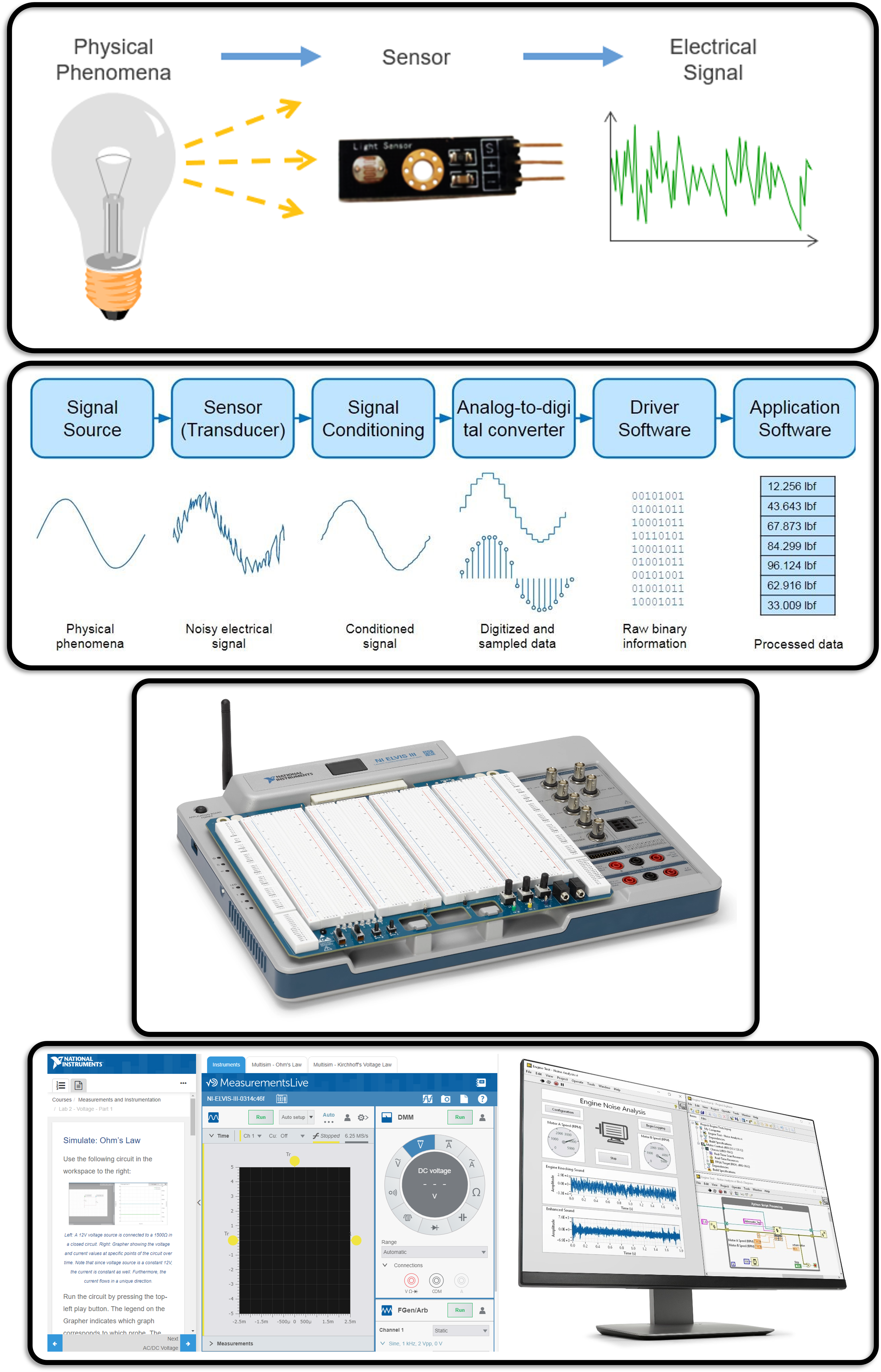 Εικόνα επιλογής