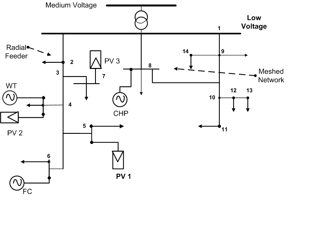 Εικόνα επιλογής