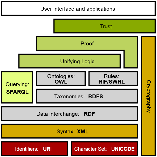 Εικόνα επιλογής