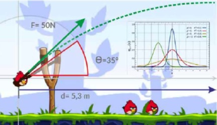 Εικόνα επιλογής