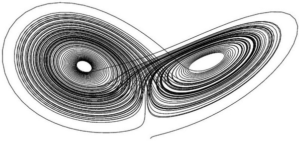 Εικόνα επιλογής