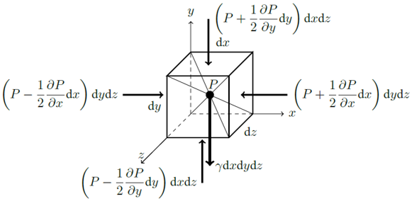Εικόνα επιλογής