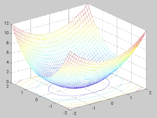 Εικόνα επιλογής