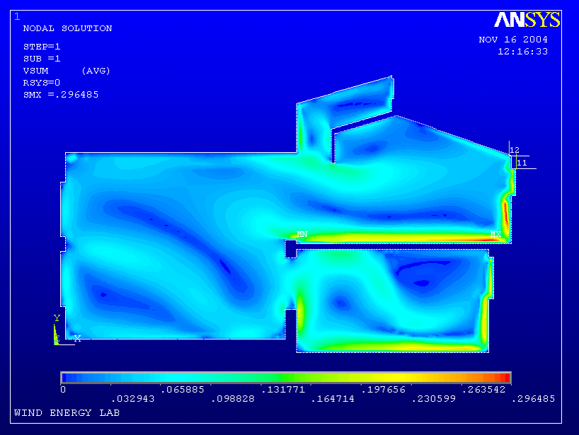 Εικόνα επιλογής