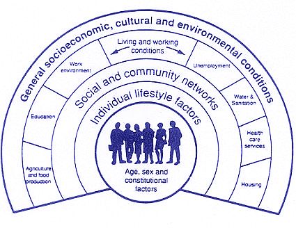 Εικόνα επιλογής